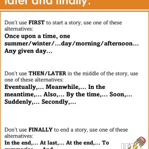 Writing posters. A2 level.