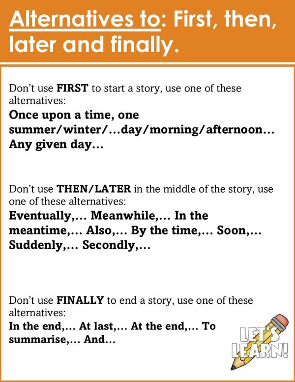 Writing posters. A2 level.