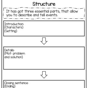 E-mail and Story writing structure worksheet.